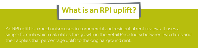 RPI uplift definition