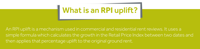 RPI uplift definition