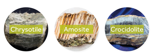 Types of asbestos
